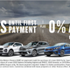 Image for article titled How Zero Percent APR And Deferred Payments Can Be Financially Dangerous